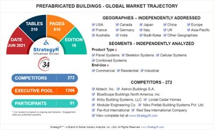 Global Prefabricated Buildings Market to Reach $153.7 Billion by 2026