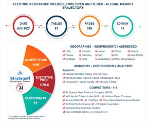 Global Electric Resistance Welded (ERW) Pipes and Tubes Market to Reach 85.3 Million Tons by 2026