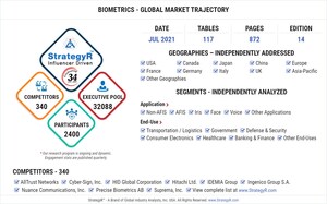 Global Biometrics Market to Reach $44.1 Billion by 2026