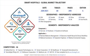 Global Smart Hospitals Market to Reach $111.2 Billion by 2026