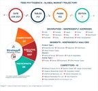 Global_Industry_Analysts_Feed_Phytogenics