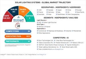 Global Solar Lighting Systems Market to Reach $11.2 Billion by 2026