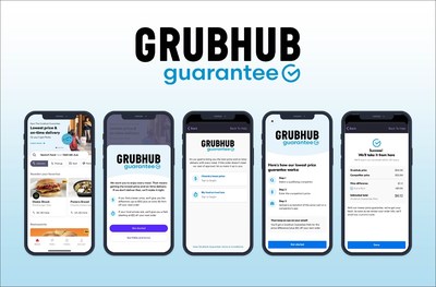 The Grubhub Guarantee in-app product