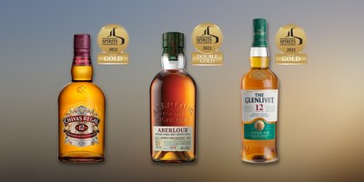 The Best Scotch Whiskies of 2021 (CNW Group/Corby Spirit and Wine Communications)