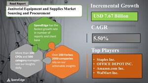 Janitorial Equipment And Supplies Market to reach USD 7.67 Billion by 2025 | SpendEdge