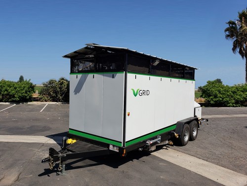 VGRID Energy announced the selection of its portable 100kW VGRID Bioserver and how it makes Bitcoin mining a more green process.