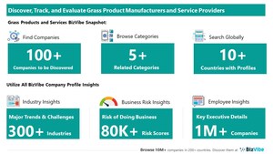 Evaluate and Track Grass Companies | View Company Insights for 100+ Grass Product Manufacturers and Suppliers | BizVibe