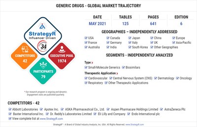 Global Generic Drugs Market