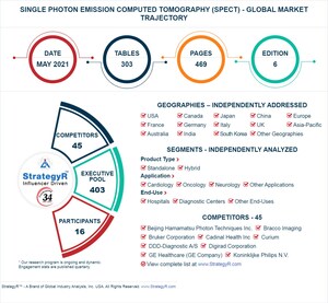 Global Single Photon Emission Computed Tomography (SPECT) Market to Reach $2.5 Billion by 2026