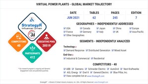 Global Virtual Power Plants Market to Reach $1.5 Billion by 2026