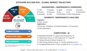 Global Offshore AUV and ROV Market to Reach $7.2 Billion by 2026