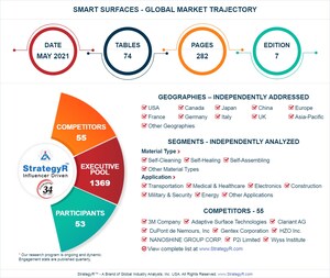 Global Smart Surfaces Market to Reach $60.6 Billion by 2026