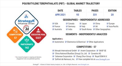 Global Polybutylene Terephthalate (PBT) Market