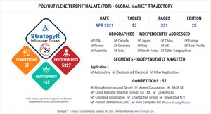 Global Polybutylene Terephthalate (PBT) Market to Reach 1.5 Million Metric Tons by 2026