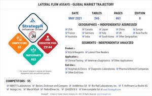 Global Lateral Flow Assays Market to Reach $11.2 Billion by 2026