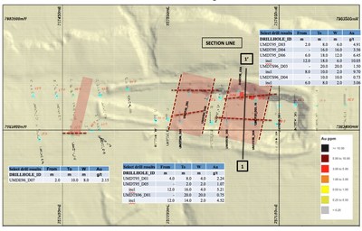 Fig. 3 Drummer Toy pit with historic drill locations and select results (CNW Group/Essex Minerals Inc)