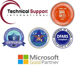 TSI Achieves CMMC Level 3 Compliance Readiness Review