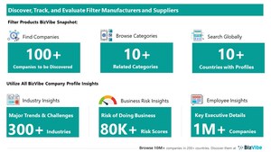 Evaluate and Track Filter Companies | View Company Insights for 100+ Filter Manufacturers and Suppliers | BizVibe