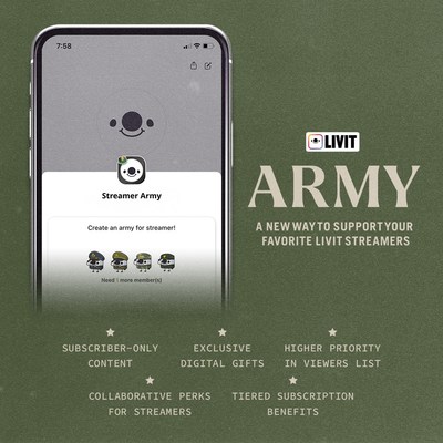 LIVIT Army Subscription Artwork