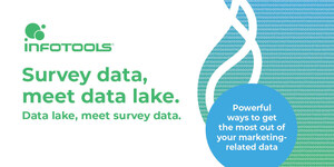 Infotools Releases Paper on Optimizing Marketing-Related Data in the Data Lake