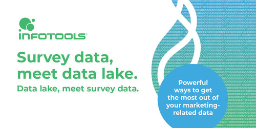 Survey data, meet data lake. Data lake, meet survey data.