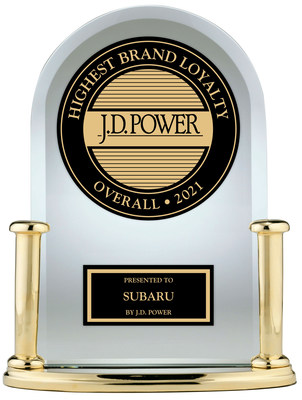 Subaru Ranked “Best Brand Loyalty in the Automotive Industry, Three Years in a Row” in the J.D. Power 2021 U.S. Automotive Brand Loyalty Study
