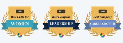 Courtesy of Comparably