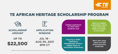 TE_Connectivity_African_Heritage_Scholarship_Program.jpg
