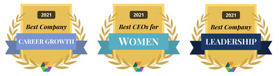 SmartBug Media® earned three Comparably awards in Q2 of 2021, ranking 9th on the “Best Company Leadership” list and 12th on the “Best Company Career Growth” list. In addition, SmartBug’s® CEO Ryan Malone ranked 15th on the “Best CEO’s for Women'' list. As a fully remote marketing agency since its founding in 2008, SmartBug's leadership team places a heavy emphasis on career growth and company culture. Its Certification Days have been adopted as an annual World Certification Day by HubSpot.