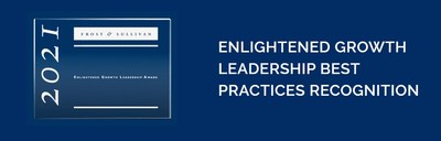 Frost & Sullivan Institute follows its proprietary, measurement-based methodology, combined with extensive research, in-depth analyses, and benchmarking, to shortlist deserving companies.