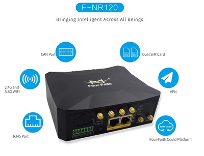 Four-Faith Compact Size 5G Industrial Routers.