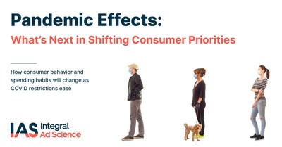 IAS Research Reveals New Priorities for U.S. Consumers in Post-Pandemic Era