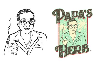 Papa’s Herb’s Registered Trademarks (CNW Group/Halo Collective Inc.)