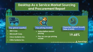 Evaluate and Track Desktop As a Service Market | Procurement Research Report | SpendEdge
