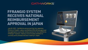 CathWorks FFRangio™ System Receives National Reimbursement Approval in Japan