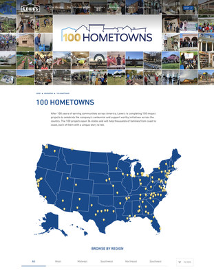 Lowe's 100 Hometowns landing page