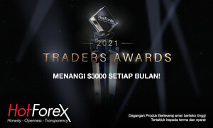 HotForex meningkatkan wang hadiah untuk Traders Awards!