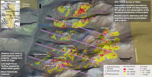 Tibbs Gold Project – TITAN Survey Lines
https://www.tectonicmetals.com/_resources/news/NR-TITANlines-07192021-v2.jpg (CNW Group/Tectonic Metals Inc.)