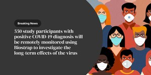 Biostrap is being utilized for a study conducted by the National Institute on Minority Health and Health Disparities to investigate the long-term sequelae of COVID-19