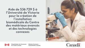 Le gouvernement du Canada annonce un soutien à l'Université de Victoria pour la création de l'installation biomédicale du Centre des matériaux avancés et des technologies connexes (CAMTEC)