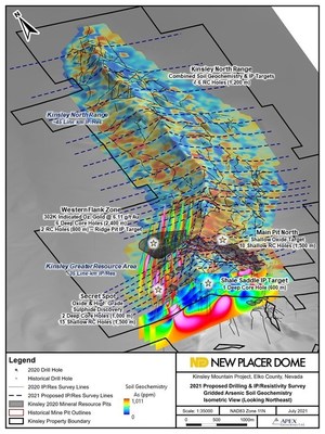 Figure 2. Kinsley Mountain 2021 Exploration Plan (CNW Group/Nevada Sunrise Gold Corporation)
