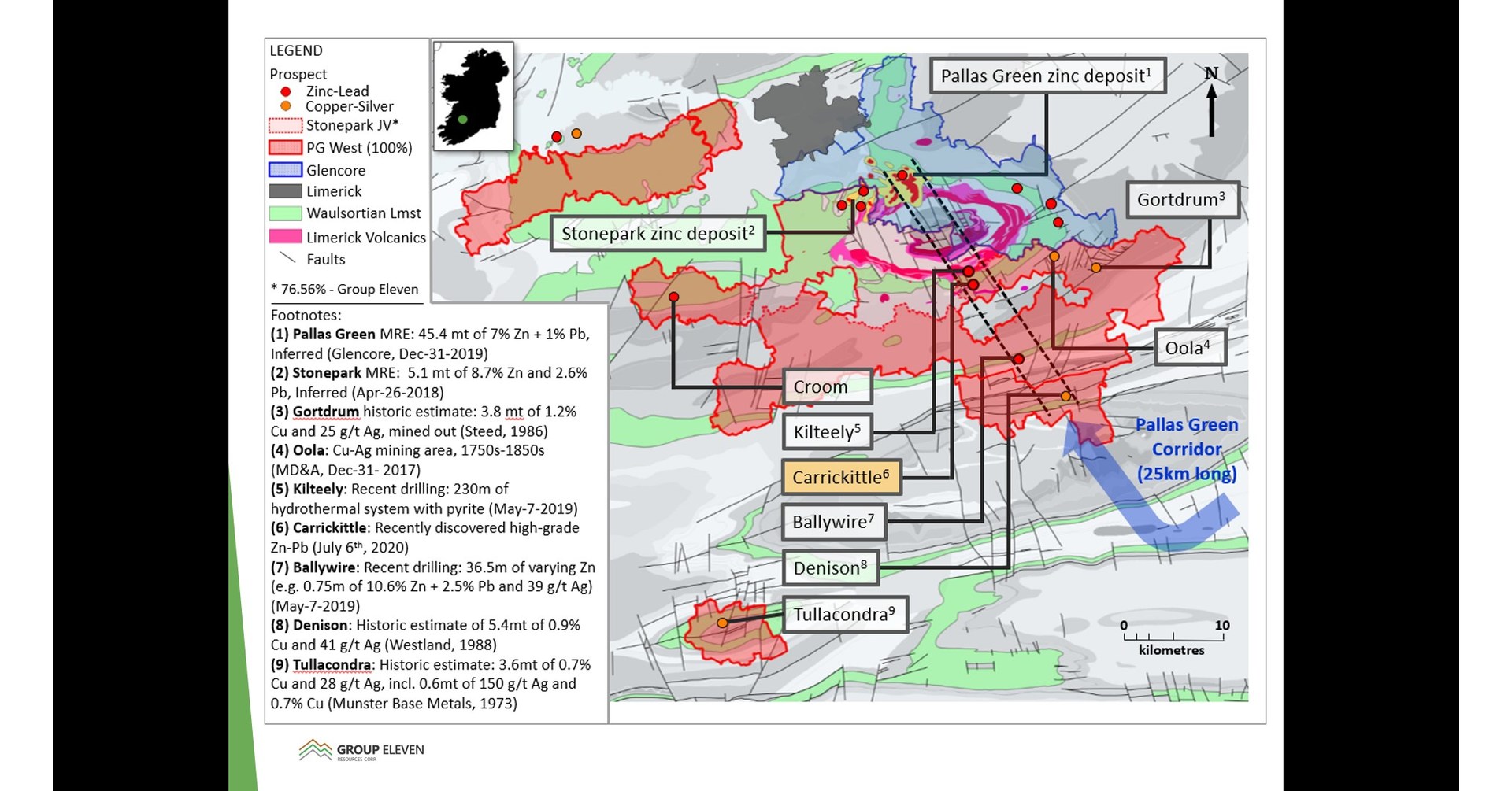 Group Eleven Starts Drill Campaign at Zone 3 and 4 of Carrickittle Zinc