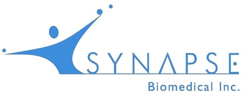 Synapse Biomedical, Inc®. (www.synapsebiomedical.com) announced today that the FDA has granted Breakthrough Therapy Device designation to TransAeris®, a temporary percutaneous intramuscular diaphragm stimulator designed to aid in weaning from mechanical ventilation.