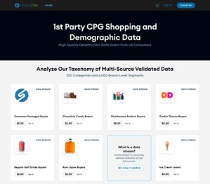 Narrative makes data monetization accessible to all businesses with the launch of Data Shops