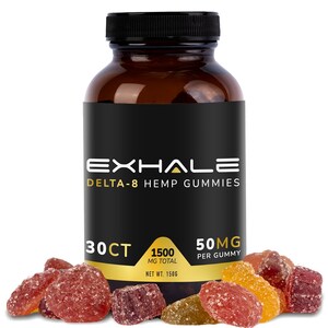 Demand for Delta-8 THC Gummies is Rising Says Exhale Wellness