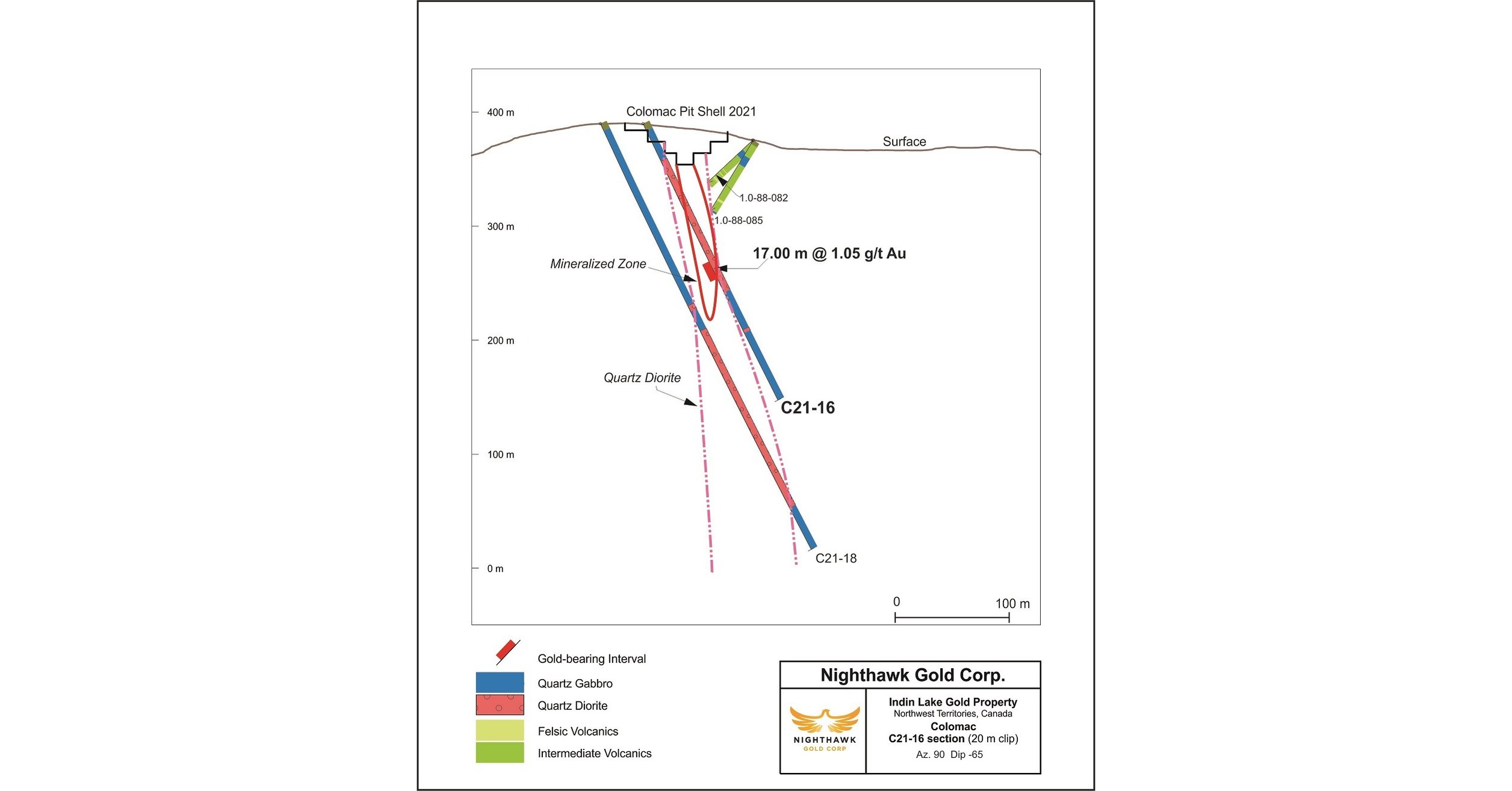Nighthawk Reports Drill Results from its Phase I 2021 Exploration