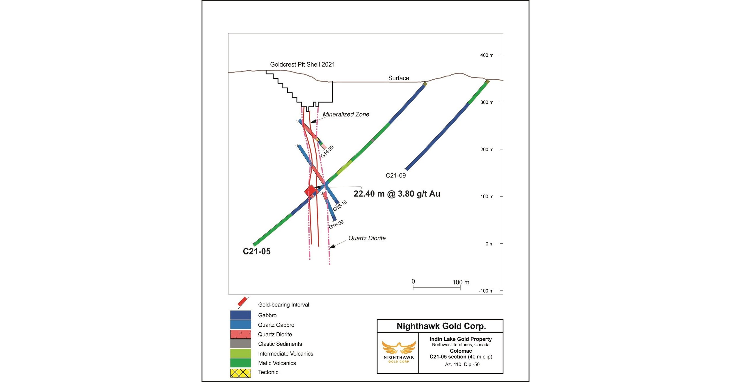 Nighthawk Reports Drill Results from its Phase I 2021 Exploration