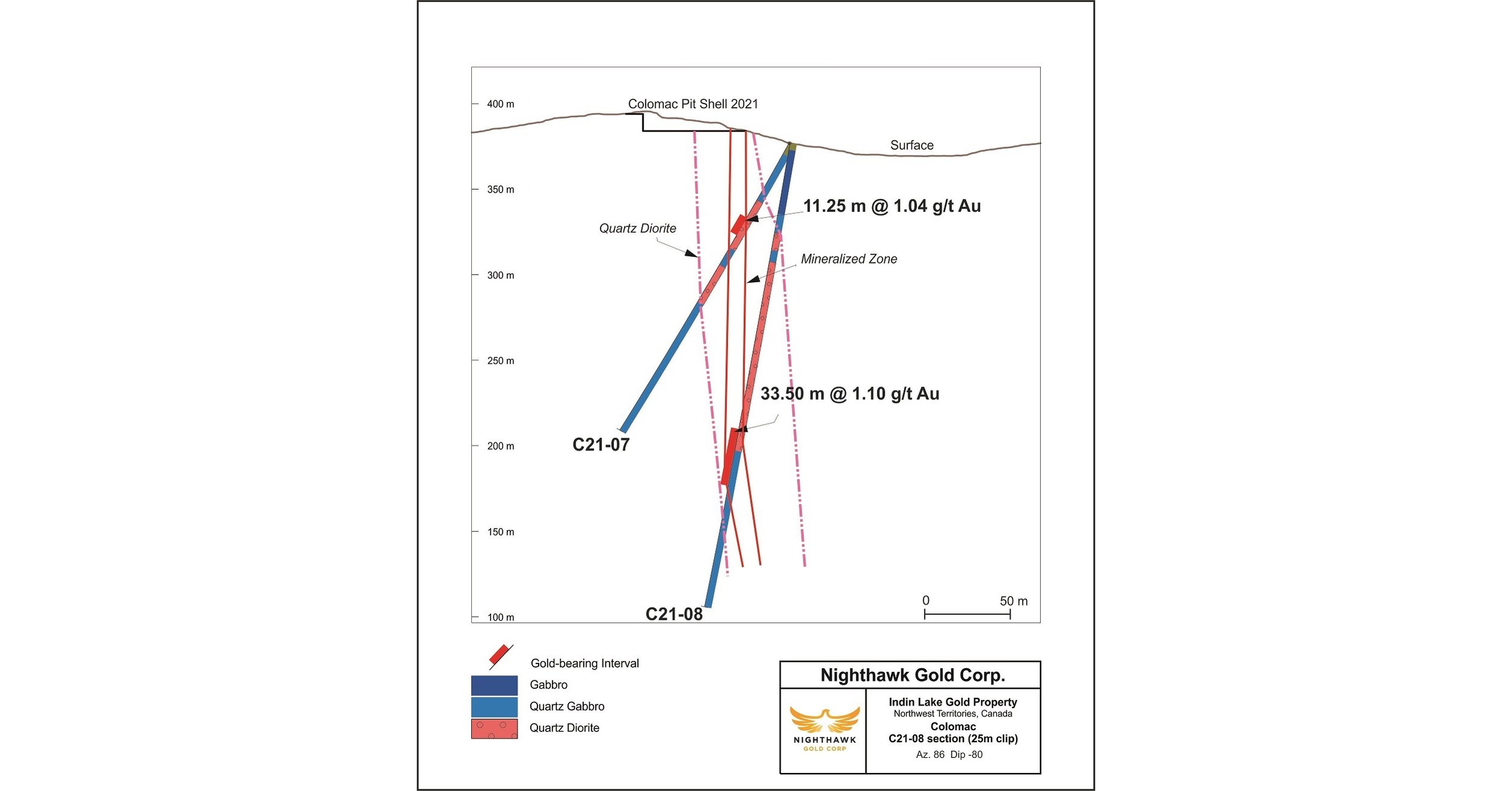 Nighthawk Reports Drill Results from its Phase I 2021 Exploration