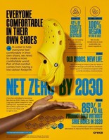 Crocs Announces Commitment to Become a Net Zero Company by 2030
