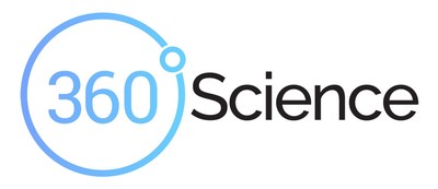 360Science - Intelligent Customer Data Matching